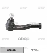 ���������� ������� ���� CTR ���. CESU4L CESU4L ����