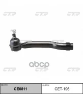 ���������� ���. ���� R (����� ���. CE0811) CTR ���. CET-196 CET196 ����
