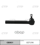 ������� ���������� CET-216 (CE0831) CTR ���. CET-216 CET216 ����
