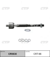 ���� ������� CTR ���. CRT66 CRT66, CTR CRT66 ����