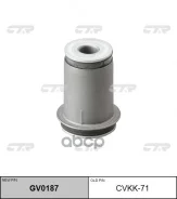 ����������� ������ ������� ����� (����� ���. GV0187) CTR ���. CVKK-71 CVKK71 ����