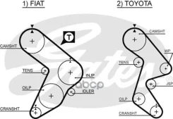 ������ ��� 5066 139x1 Gates ���. 5066 5066 ����