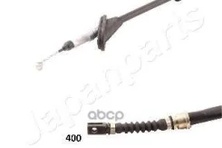 ���� ������� ������� Honda Civic Fastback (MA, MB) Civic ���� VI (EJ6, EJ7, EJ8, EM1) Civic ����� V (EG, EH) Civic ����� VI (EJ9, EK1, EK3, EK4, EL5...