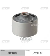 ����������� ������ ��������� ������ (����� ���. GV0006) CTR ���. CVKH-19 CVKH19 ����
