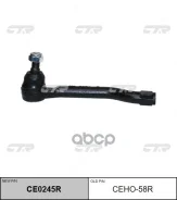 ���������� ������� ���� CTR ���. CEHO58R CEHO58R, CTR CEHO58R ����