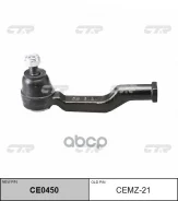 ���������� ������� ���� (������ CEMZ-27) (��� ��� CE0450) CEMZ-21 CTR ���. CEMZ-21 CEMZ21 ����