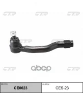 ������� ���������� R CTR ���. CES23 CES23 ����