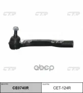 ���������� ������� CTR CET-124R CTR CET124R CET124R ����