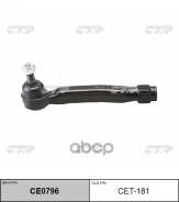 ���������� ������� RH RX450 (08~) CTR ���. CET-181 45460-49055, ������ CET181 ����