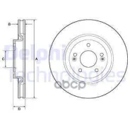 ����. ���� ���. ����. [320x28mm] 5���. (� ���������) Delphi ���. BG4683C BG4683C ����