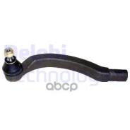 ���������� �������, ����� Delphi ���. TA1849 TA1849 ����