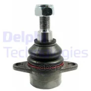 ������� ����� Delphi ���. TC1951 TC1951 ����