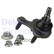 ����� ������� Delphi ���. TC2692 TC2692 ����