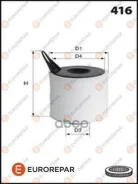 ������ ��������� �� ��� ����� Eurorepar ���. 1613722780 1613722780 ����