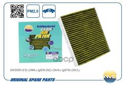   () Chrysler Pacifica/ Chrysler Voyager Iv (Rg, Rs)/ Dodge Caravan (Rg_)/ Plymouth Voyager / Grand Voyager Ekr7379; L...