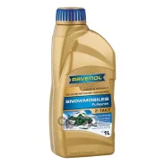 Ravenol Snowmobiles