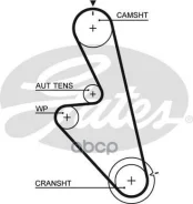 ������ ��� � ���������� ���� RU �-SG. ��07. �.05590/23 Gates ���. 5449 5449 ����