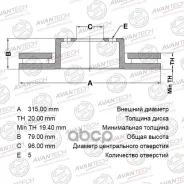 ���� ��������� KIA Sorento 02-09 Avantech ���. BR1110S BR1110S ����