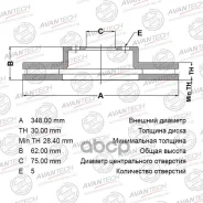 ���� ��������� �������� Avantech 34116771986 / 34116793244 / 34116868938 / 34116886477 4680261052664 Avantech ���. BR1809S BR1809S ����