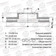 ���� ��������� �������� Avantech Avantech ���. BR2403S BR2403S ����