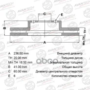 ���� ��������� �������� Avantech 90121445 Avantech ���. BR2501S BR2501S ����