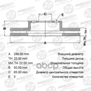 ���� ��������� �������� Avantech 1K0 615 301T / 5Q0 615 301H / JZW 615 301J Avantech ���. BR2804S BR2804S ����