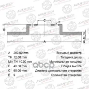 ���� ��������� ������ Avantech 1K0615601AC / 1K0615601L Avantech ���. BR2806S BR2806S ����