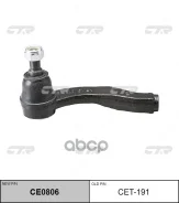 ���������� ������� ���� (��� ��� CE0806) CET-191 CTR ���. CET-191 CET191 ����