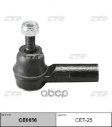 ���������� ������� ���� CTR ���. CET25 CET25, CTR CET25 ����