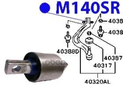 ����������� ��������� ������� ������ ������� ���. M140SR ������� M140SR ����