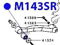 ����������� ������� ����������� ������ ������� ���. M143SR ������� M143SR ����