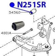 ����������� ������ ��������� ������� ������ ������� ���. N251SR ������� N251SR ����