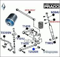 ����������� ������� T202S ������� ���. T202S T202S ����