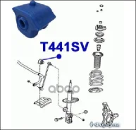 ������ ������������� �������� ��������, ������ I. D-22,2mm ������� ���. T441SV ������� T441SV ����