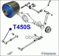 ���� ������� ���������� ���� ������ ��������. ������� ���. T450S �/ ������� T450S ����