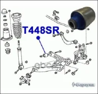 ���� ������� ������ ������ ��������, ����������. ������� ���. T448SR �/ ������� T448SR ����