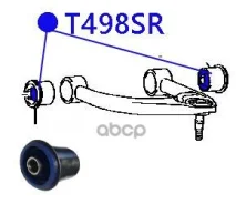 ����������� ��������� �������� ������ ������� ���. T498SR ������� T498SR ����