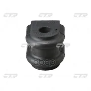 ������ ������������� (������ CVKH83) CTR ���. GV0070 GV0070 ����
