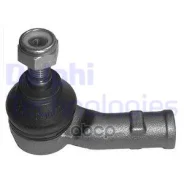 ���������� ������� ���� L SEAT Cordoba 1.0-2.0/TDI/16V 02/93-10/02/ Ibiza 1.0-2.0/D/TD/16V 03/93-02/02/Toledo I 1.6-2.0/D/TD 05/91-03/99. VW Caddy II...
