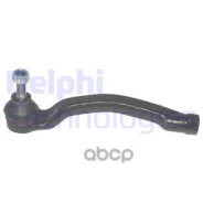 ���������� ������� ���� L Delphi ���. TA1941 TA1941 ����