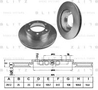 ���� ��������� �������� ������������� Blitz ���. BS0376 BS0376 ����