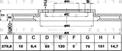 ���� ��������� ������ Blitz ���. BS0432 BS0432 ����