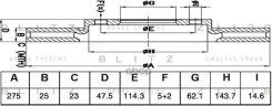 ���� ��������� �������� ������������� Blitz ���. BS0532 BS0532 ����