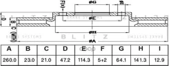 ���� ��������� �������� Blitz ���. BS0516 BS0516 ����