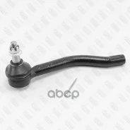 ���������� ������� ���� ������ Fixar ���. FS0994R FS0994R ����