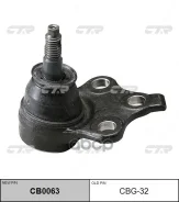 ����� ������� CTR ���. CBG-32 CBG32 ����