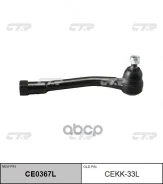 ������� ���������� ����� CEKK33L CTR (CEKH33L ) CEKK33L ����
