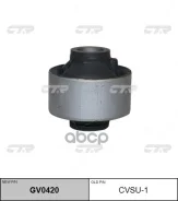����. ���� ������ ������. ����. [����. ] (����� ���. GV0420) CTR ���. CVSU-1 CVSU1 ����