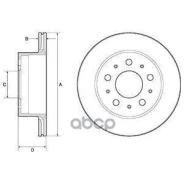 ���� ����. ����. ������. /300 x 22mm. / 5 ���. (� ���������) Delphi ���. BG4796C BG4796C ����