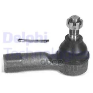 ���������� ������� ���� ������. L/R [M14x1,5 RHT] Toyota Camry 1.8-2.5/TD 11/86-05/91/Carina II 1.6-2.0/D 10/83-11/87/Celica 1.6-2.0/16V 04/86-11/99/C...